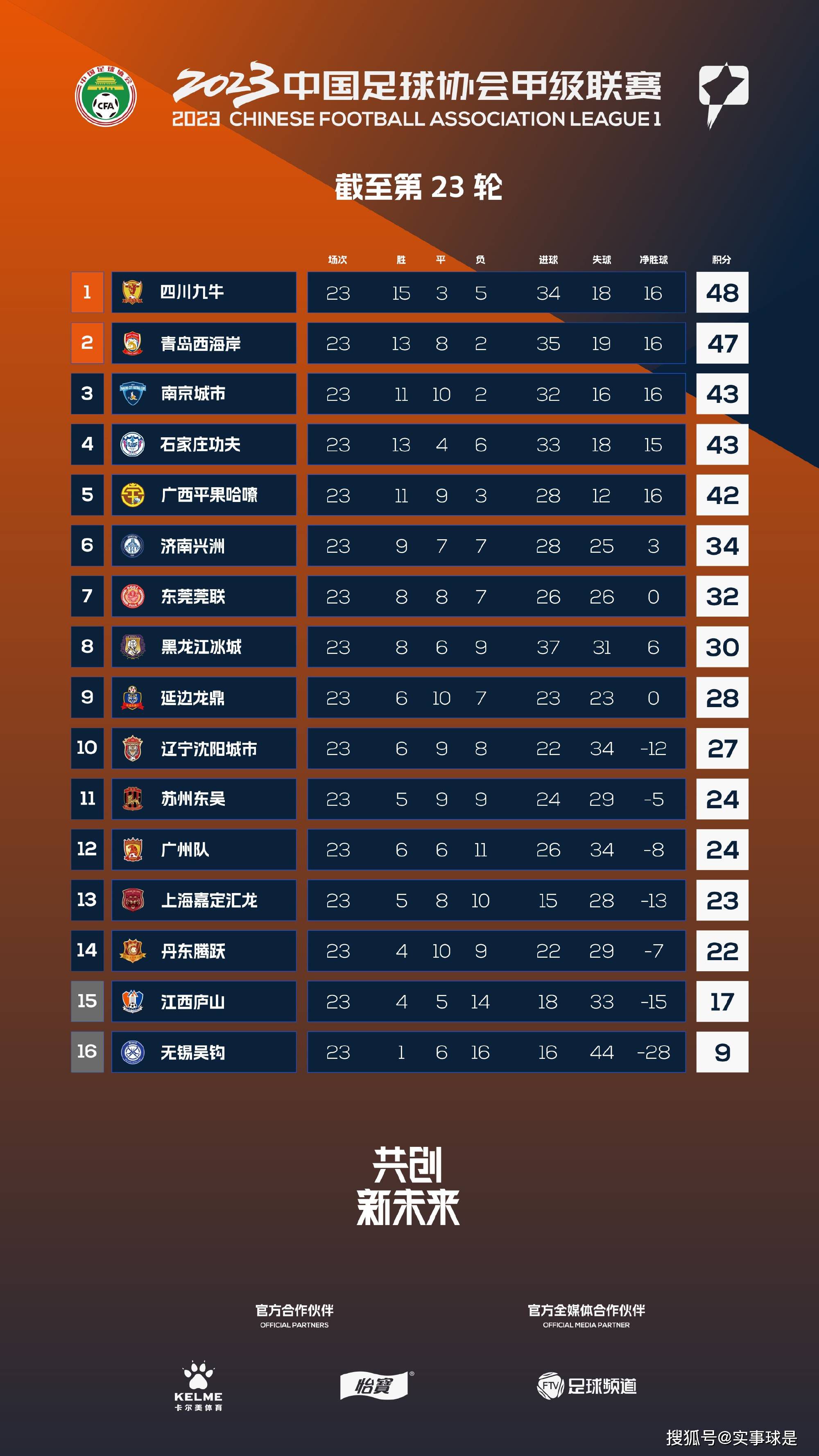 但喜好《斯巴达300》怕是不在少数，总之这类片子气概很是小我化的片子，尽对不会像那些中规中矩的好莱坞年夜片一样让年夜大都人都看个乐，感觉可以就过了。